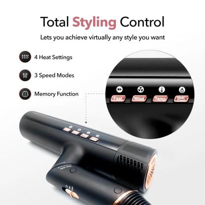 DryQ Hair Dryer