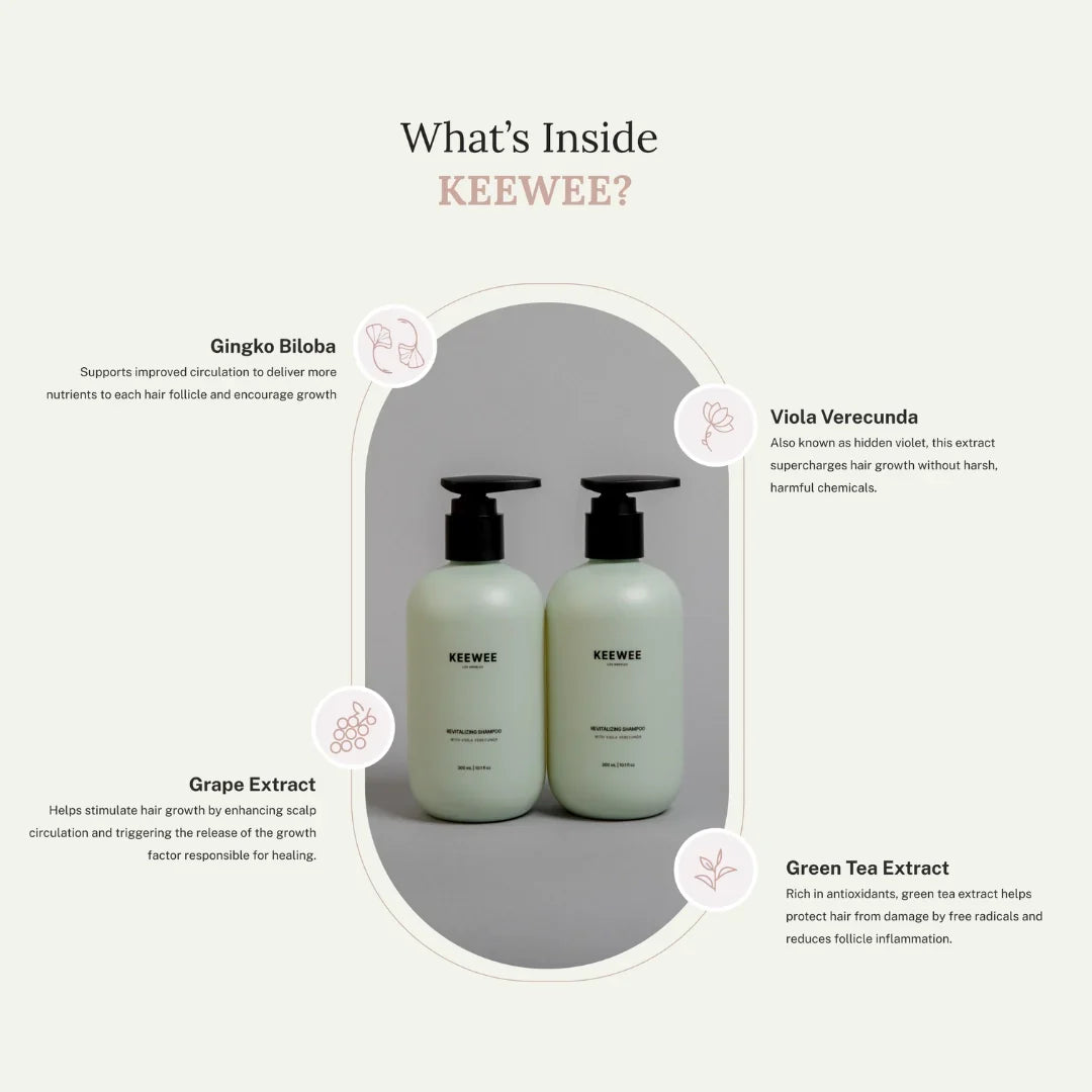 KeeWee Revitalizing Shampoo