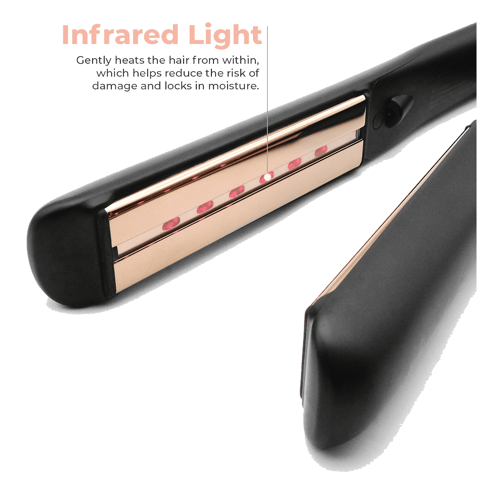 StyleQ Flat Iron